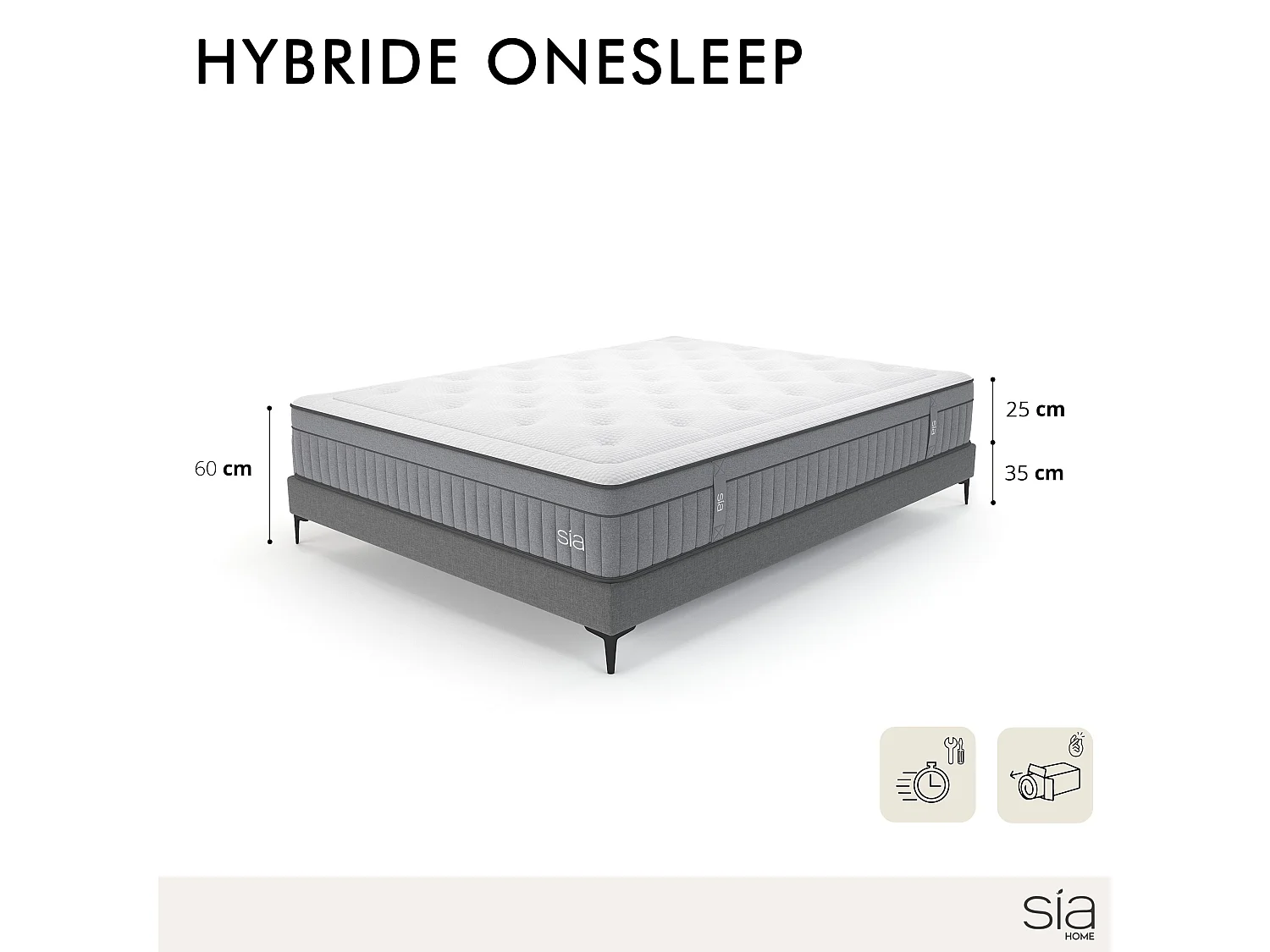 Ensemble matelas ressorts ensachés et sommier 180x200cm