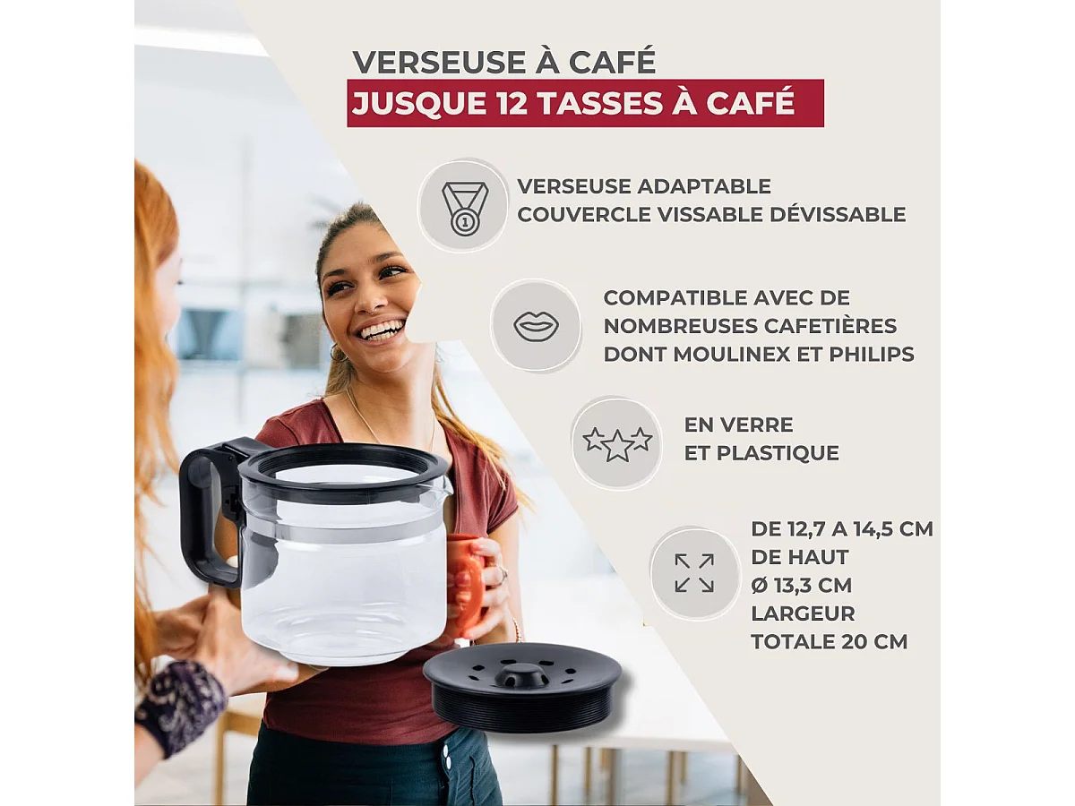 Verseuse adaptable pour cafetière American Tradition Fackelmann Basic