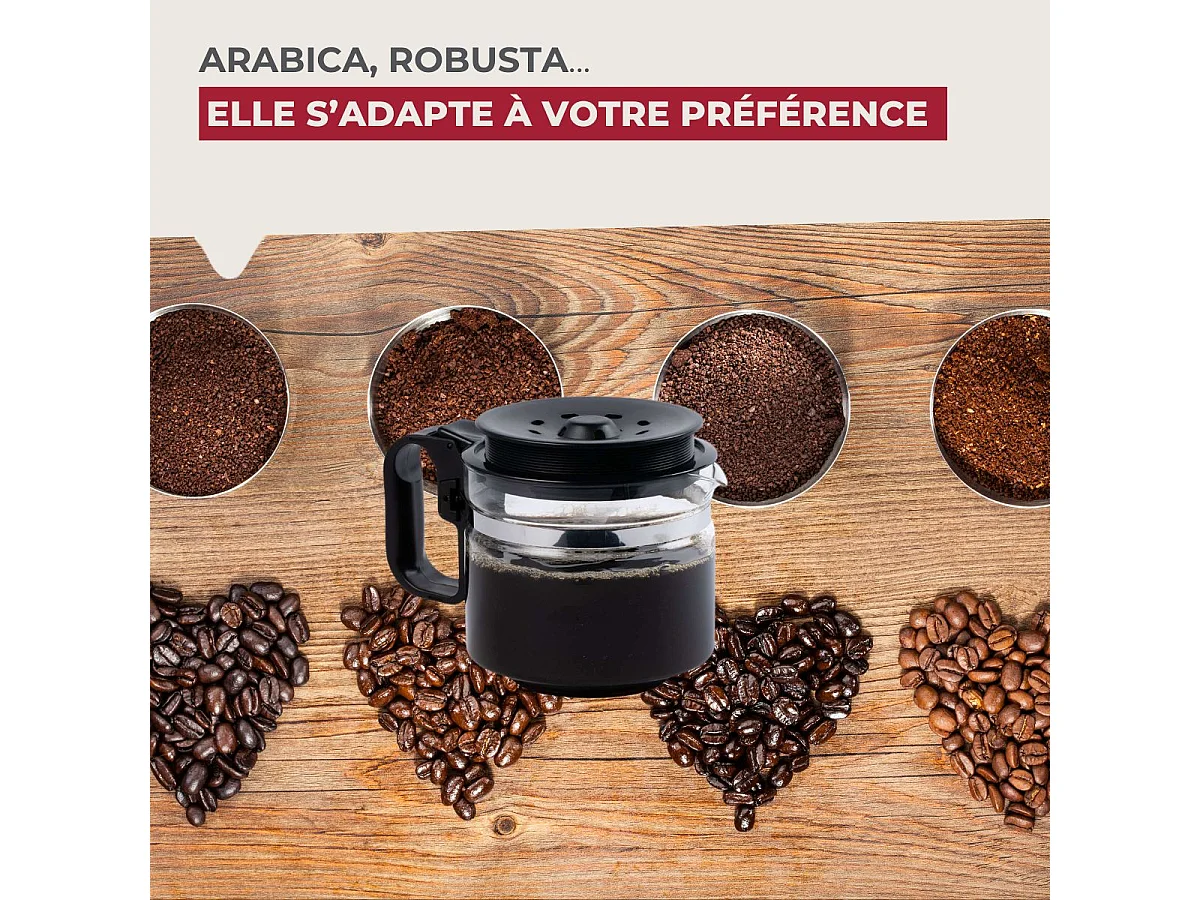 Verseuse adaptable pour cafetière American Tradition Fackelmann Basic