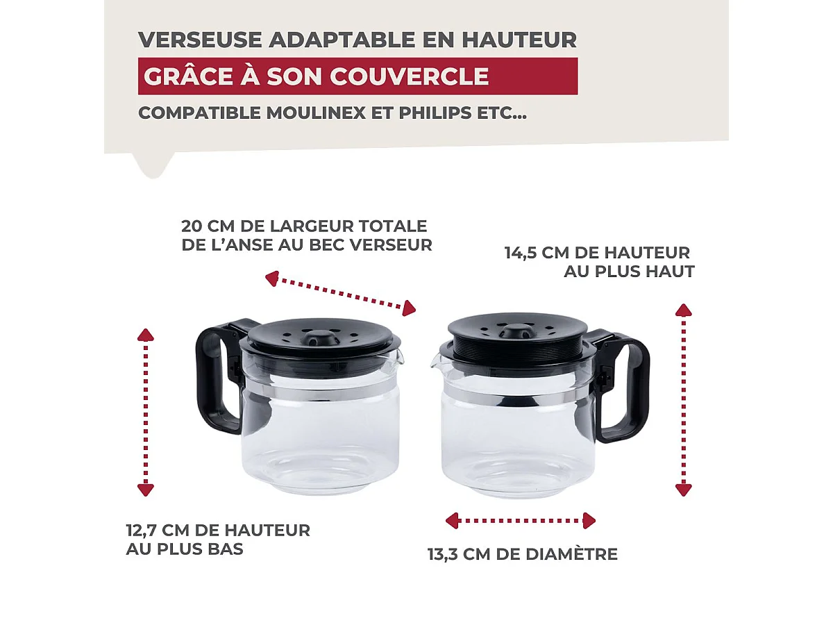 Verseuse adaptable pour cafetière American Tradition Fackelmann Basic