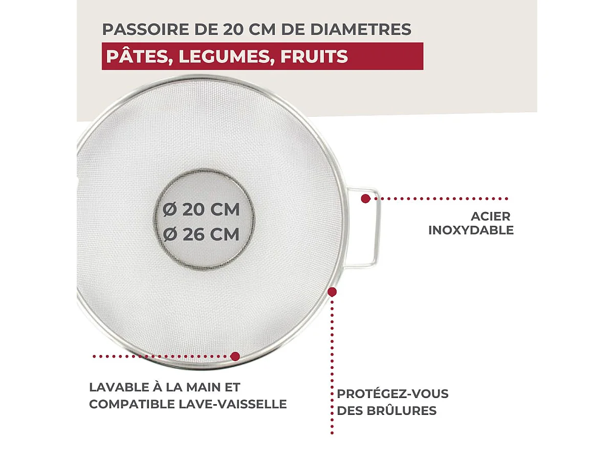 Set de 2 passoires inox 20 cm et 26 cm Fackelmann