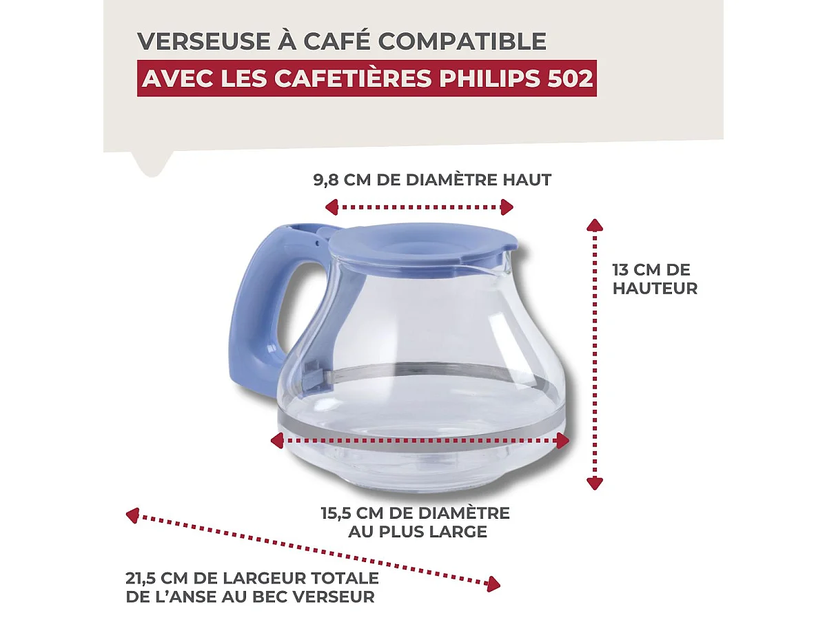 Verseuse pour cafetière Philips 502 Fackelmann Basics