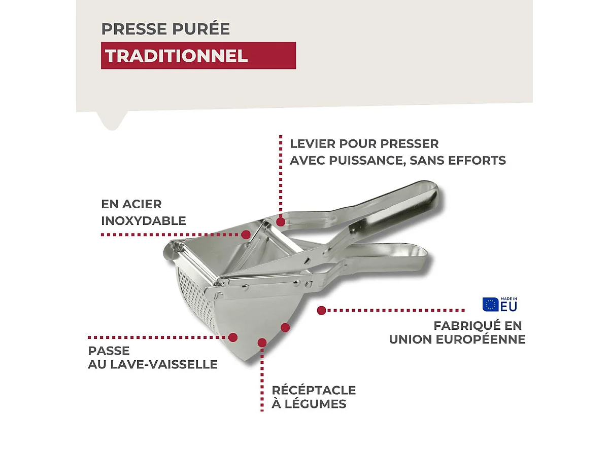 Presse-purée à levier Fackelmann