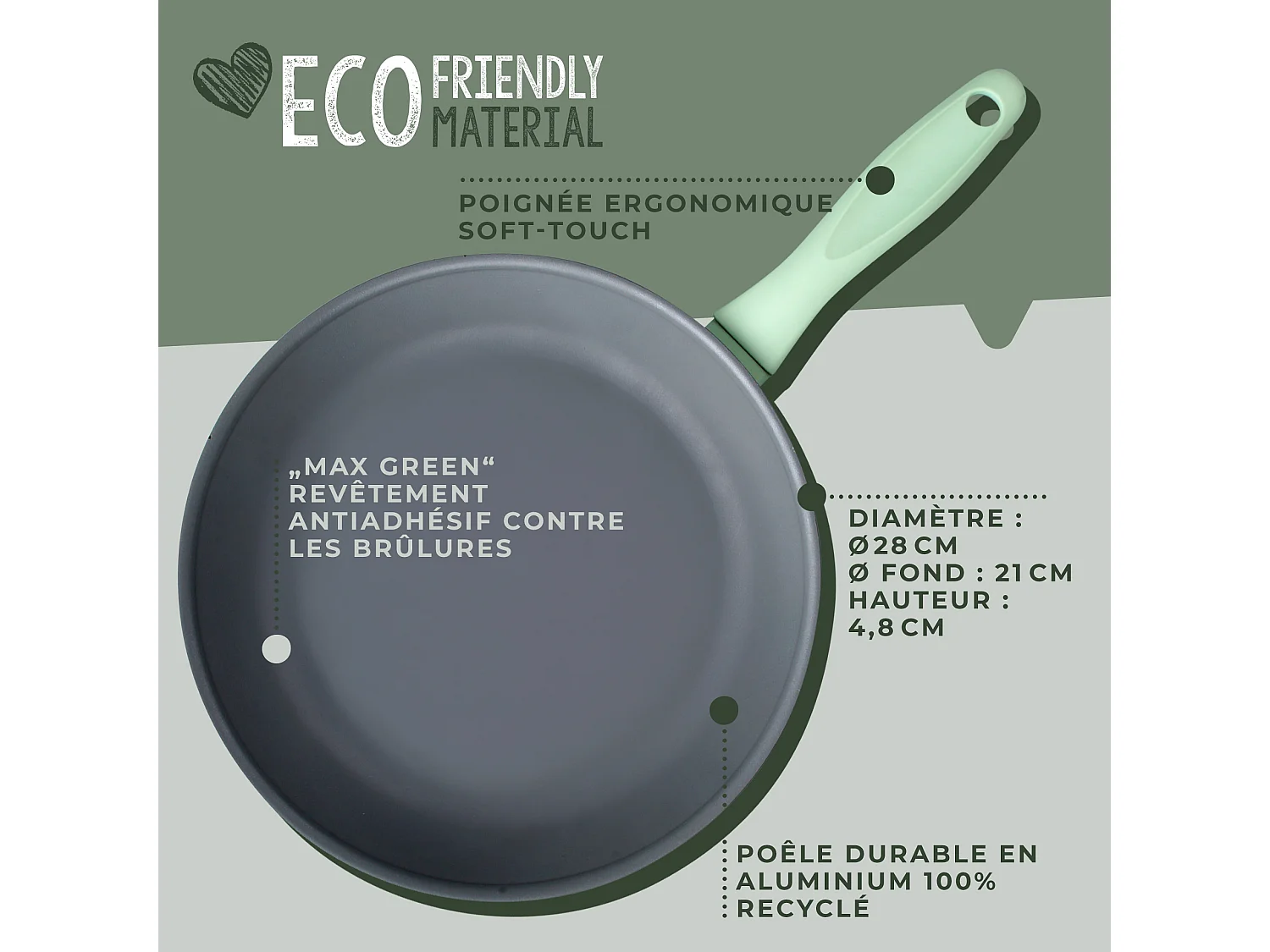 Poêle à frire 28 cm en aluminium recyclé Fackelmann Ecolution