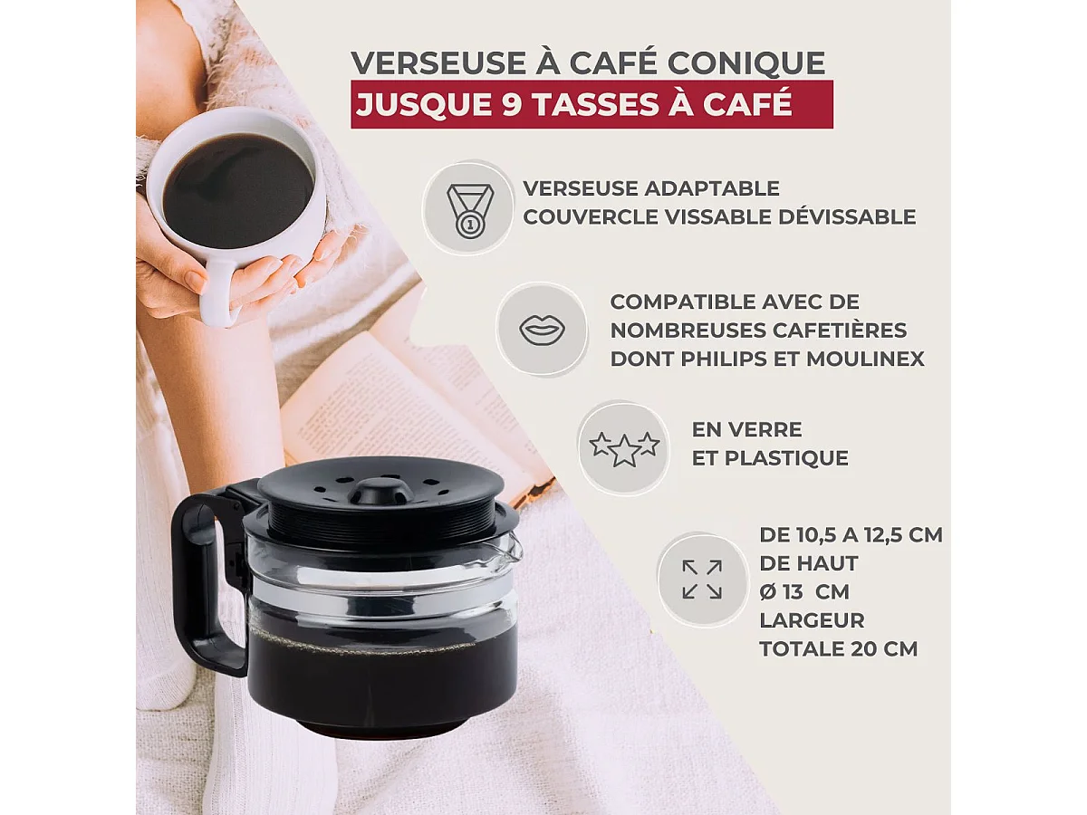 Verseuse adaptable pour cafetière Fackelmann
