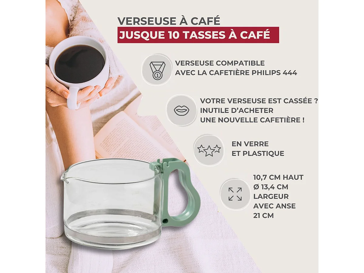 Verseuse à café pour cafetière Philips 444 Fackelmann