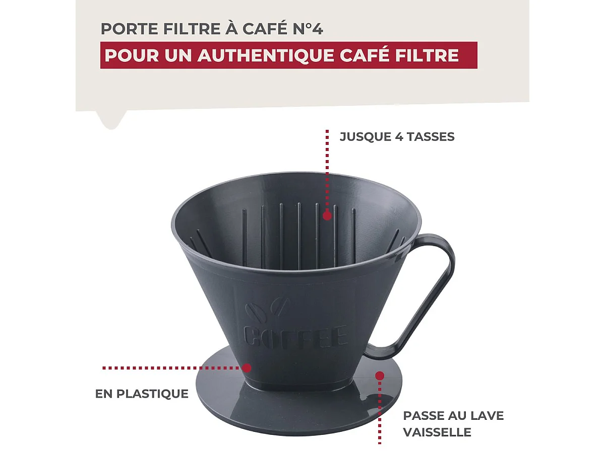 Porte filtre à café universel Fackelmann