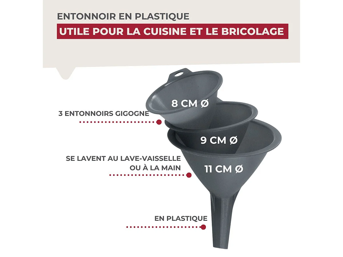 Lot de 3 entonnoirs en plastique 8, 9 et 11 cm Fackelmann