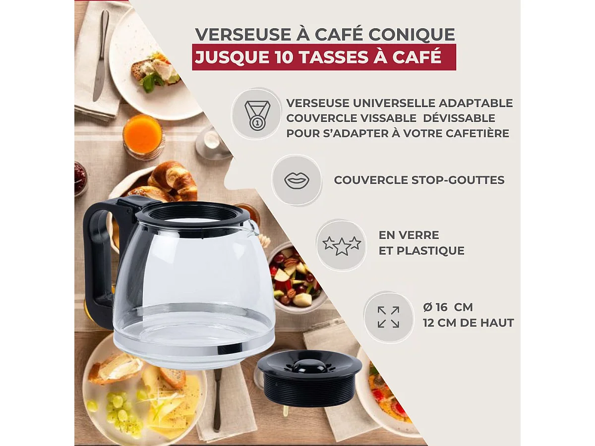 Verseuse conique adaptable pour cafetière Fackelmann Petit Déjeuner