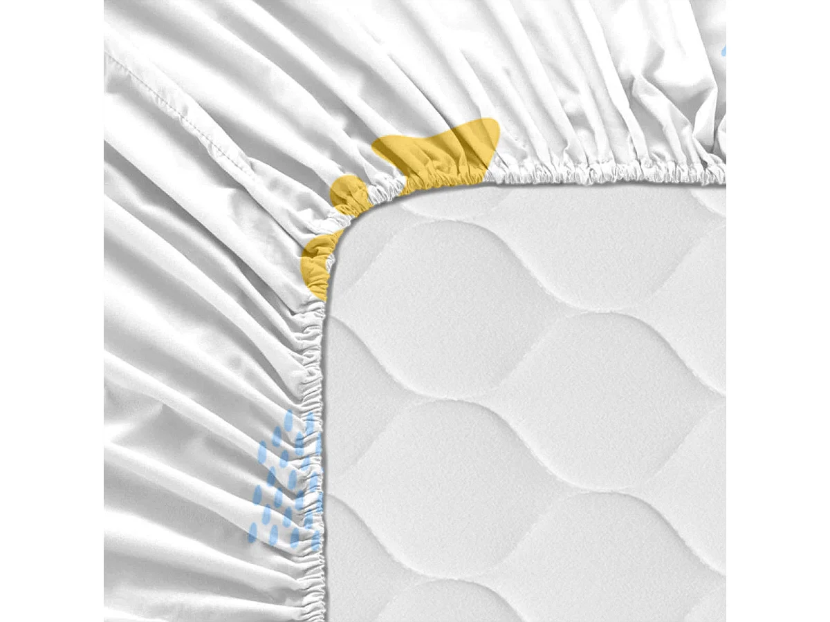 Spannbetttuch 60x120x14 cm (Kinderbett) Pirate ship