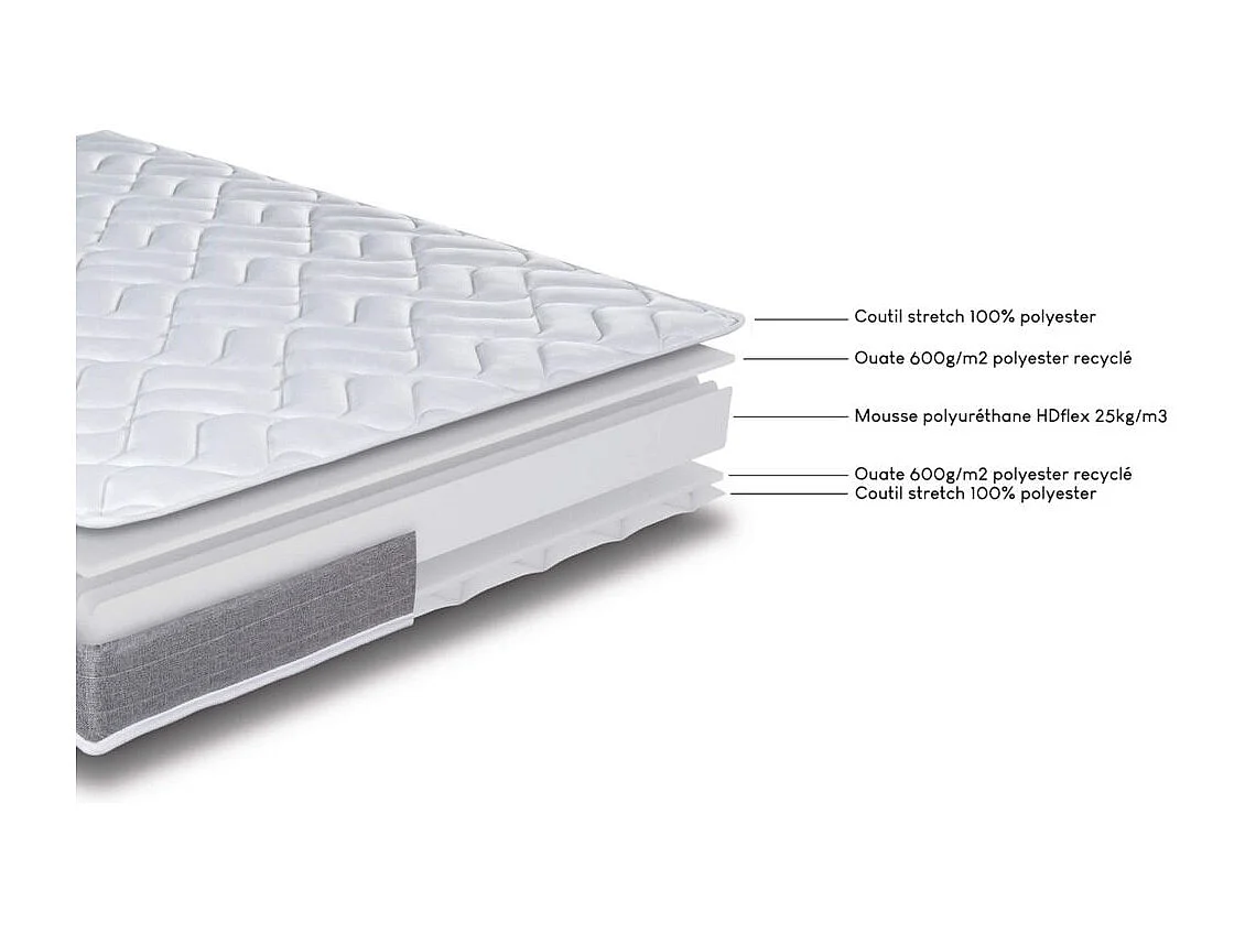 Sommier gigogne + matelas Morgan - 90x190 - Mousse - 20 lattes bois - Gain de place