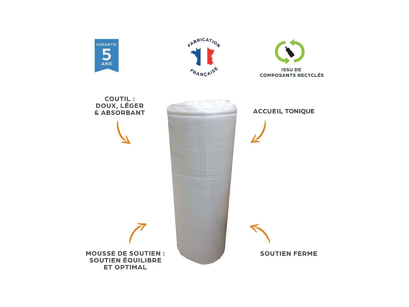 Lit métal + matelas Maryland - 90x190 - Mousse - 20 lattes bois - Gain de place