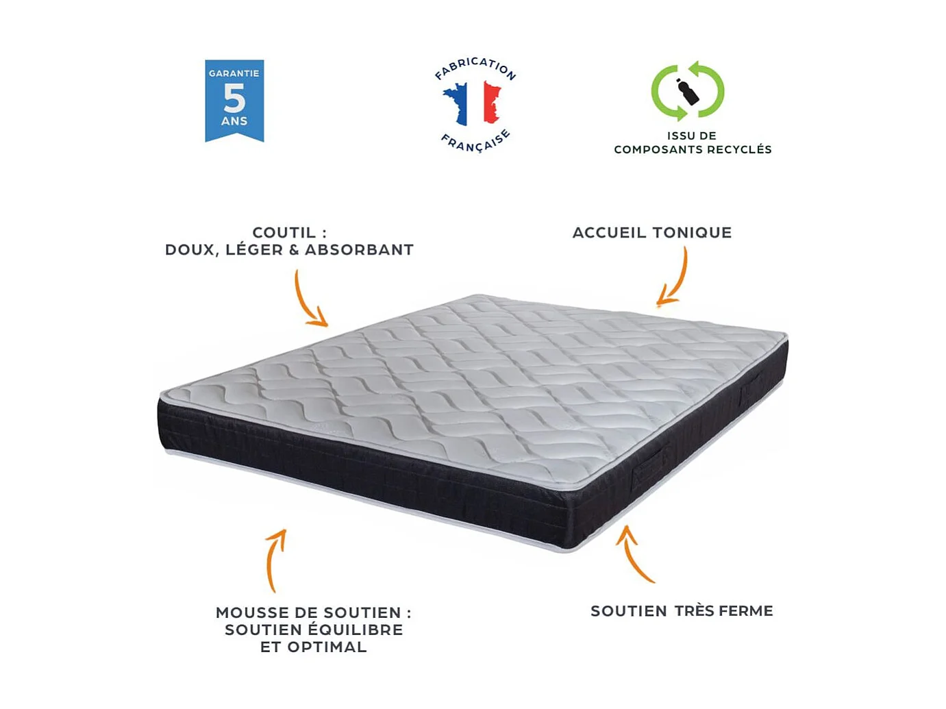 Matelas mousse + Sommier SR9 Deco 90x190 Malta - Hauteur 20 cm - Soutien très ferme