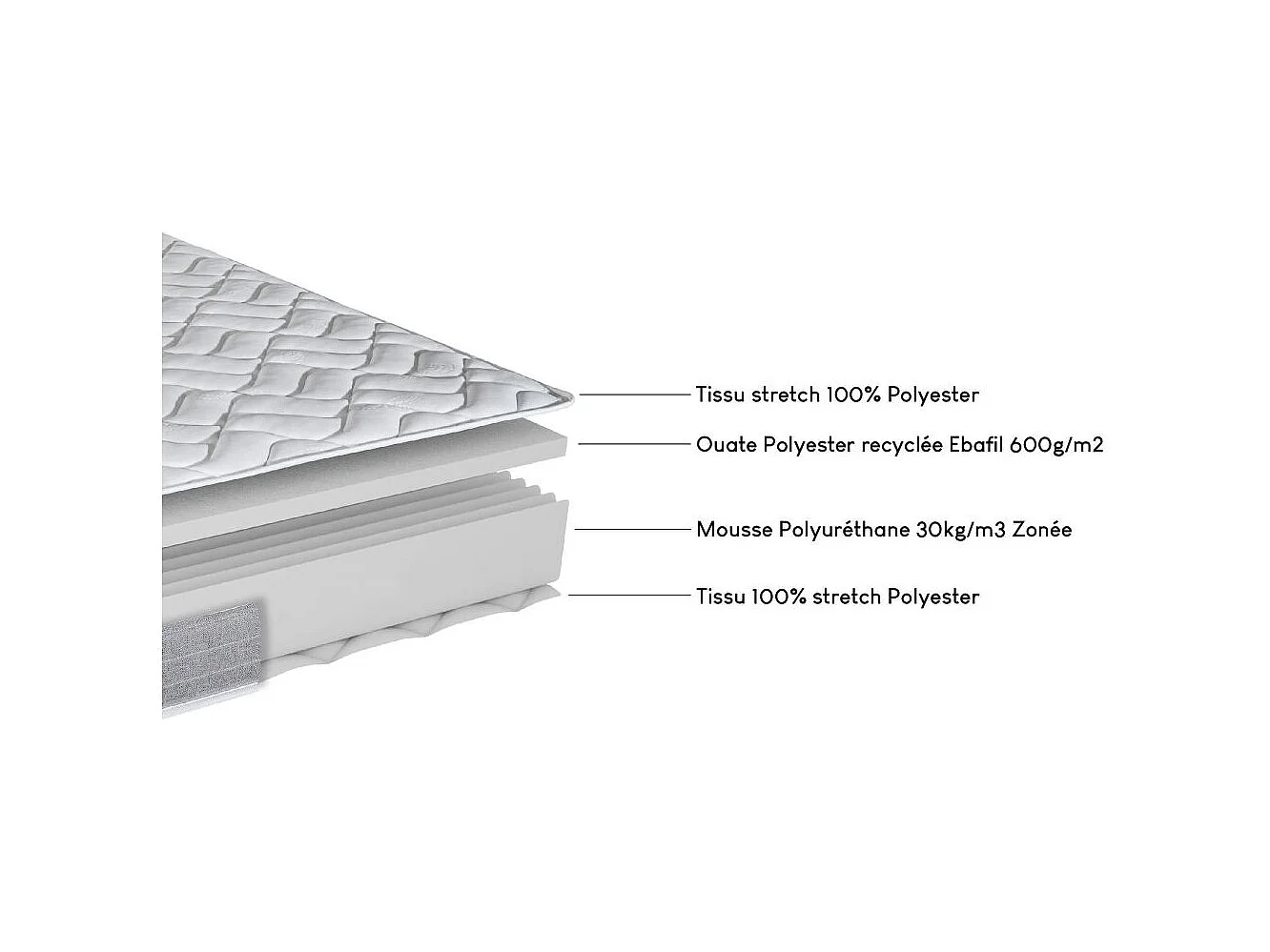 Matelas mousse + Sommier Gris clair 160x200 Maryland - Hauteur 20 cm - Soutien ferme