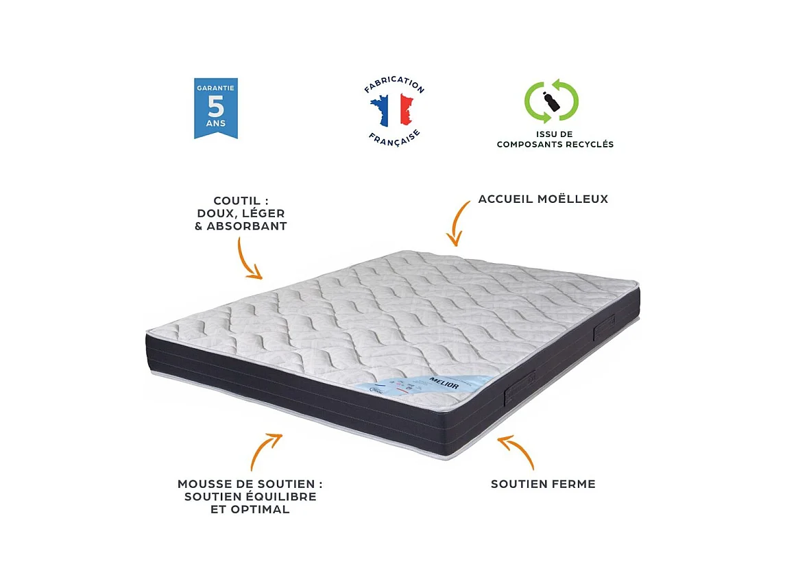 Matelas + Sommier + Tete SR9 Deco 140x190 Melior - H. 20 cm - Soutien ferme