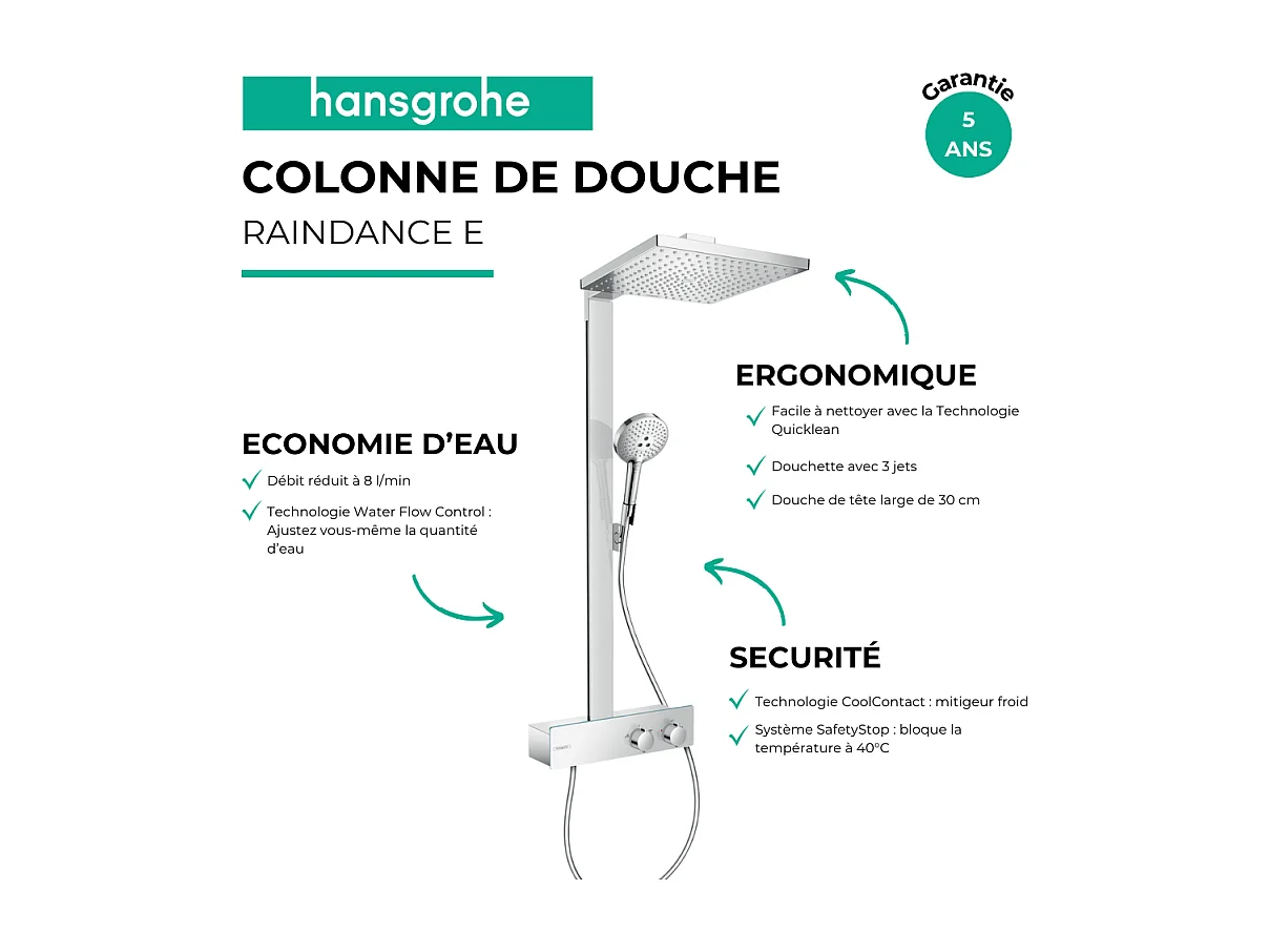 Colonne de douche thermostatique HANSGROHE Raindance E 300 EcoSmart avec mitigeur 35 cm chromé