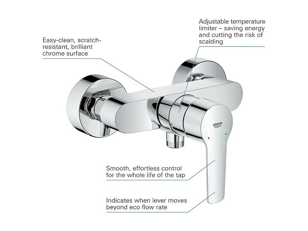 Pack mitigeur douche mécanique GROHE Start 2021 + ensemble de douche 2 jets GROHE Vitalio Start avec barre chromé