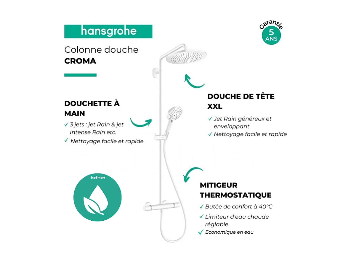 Colonne de douche thermostatique HANSGROHE Croma Select S 280 EcoSmart blanc mat