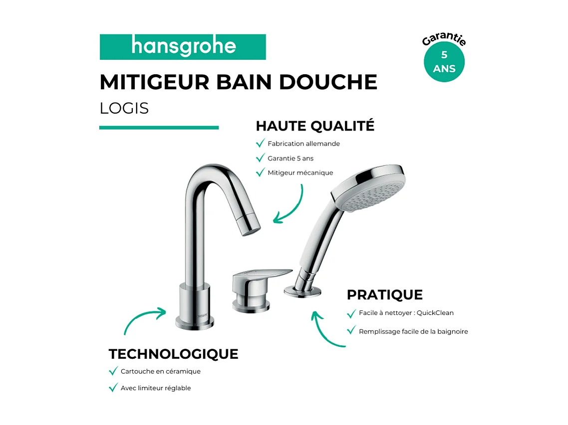 Mitigeur bain douche 3 trous HANSGROHE Logis chromé