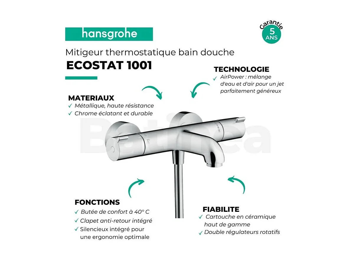 HANSGROHE Ensemble bain douche Vario avec mitigeur Ecostat 1001