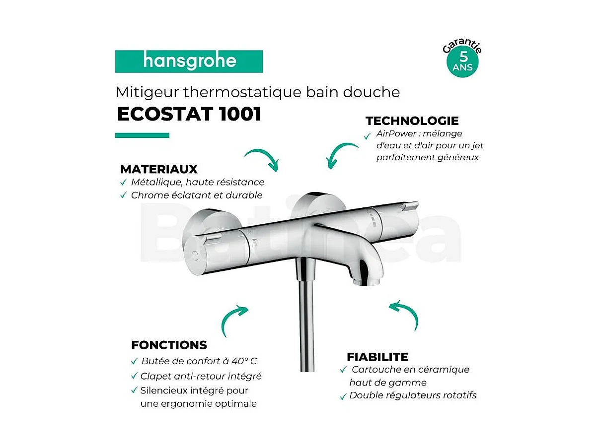 HANSGROHE Ensemble bain douche Vario avec mitigeur Ecostat 1001