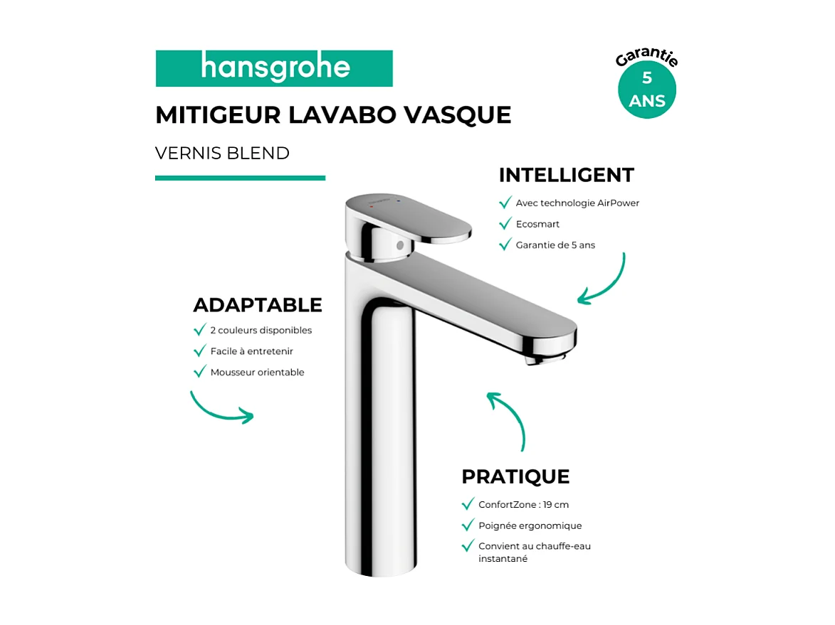 HANSGROHE Mitigeur de lavabo190 sans tirette ni vidage chromé