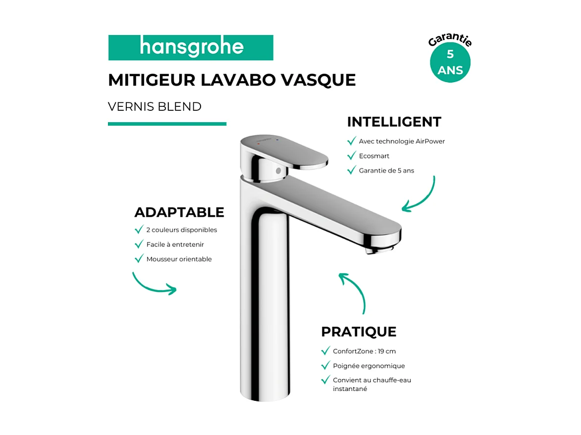 Mitigeur lavabo HANSGROHE 190 sans tirette ni vidage chrome + nettoyant Briochin