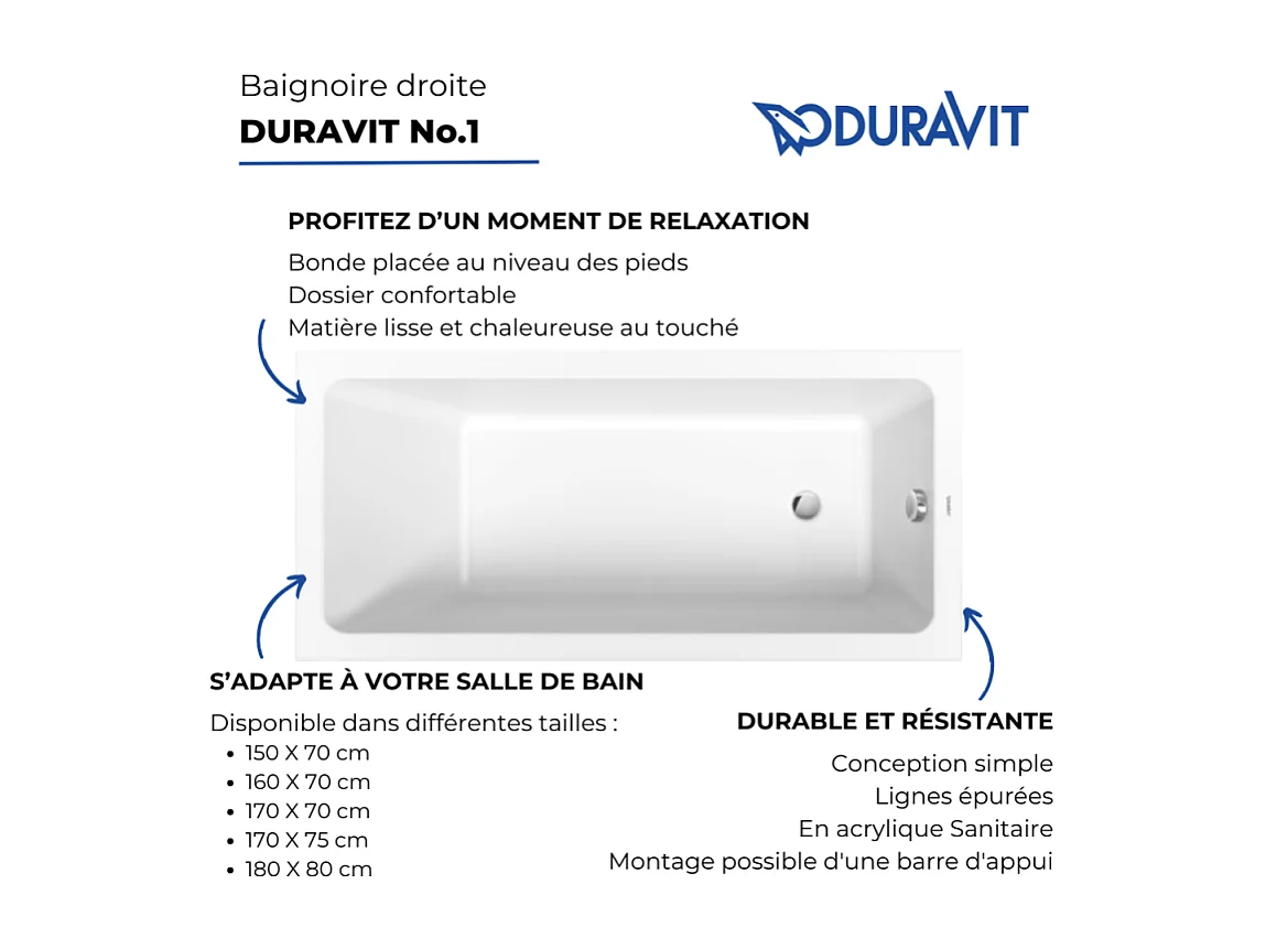 Baignoire droite 180 X 80 DURAVIT Duravit No.1