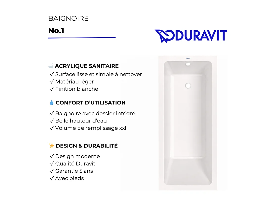 Baignoire droite 180 X 80 DURAVIT Duravit No.1
