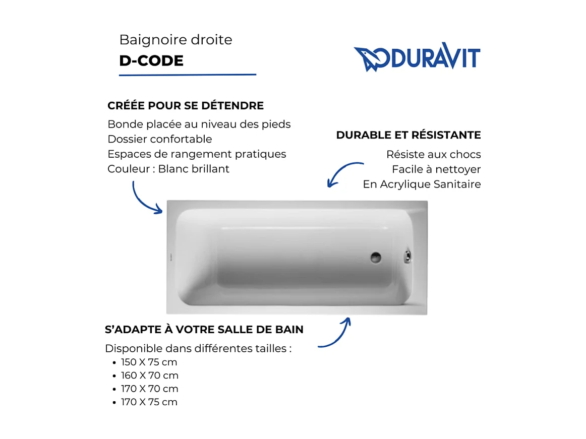 Baignoire droite 160x70 DURAVIT D-Code