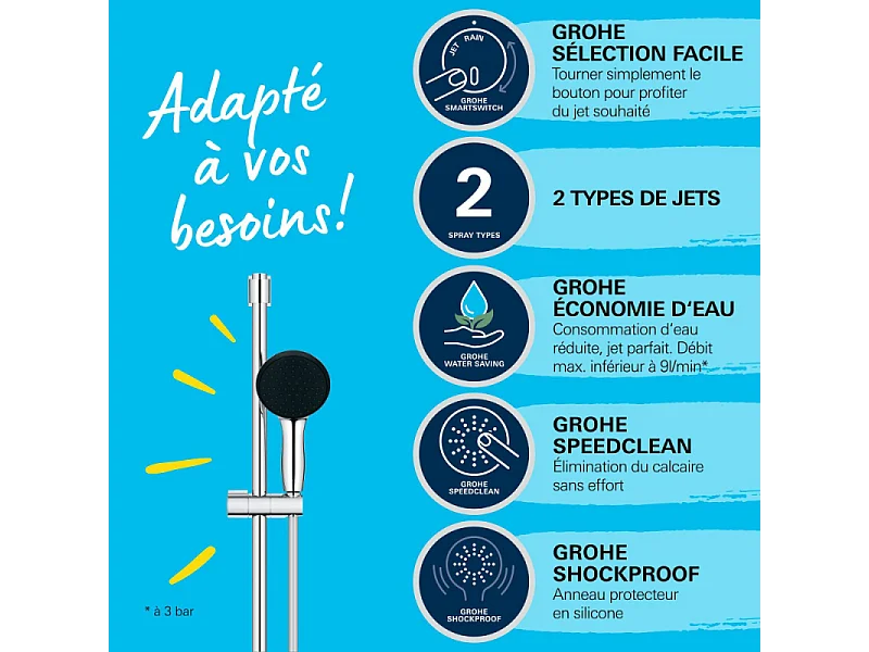 GROHE Mitigeur de douche Precision Trend avec ensemble Vitalio Start 110