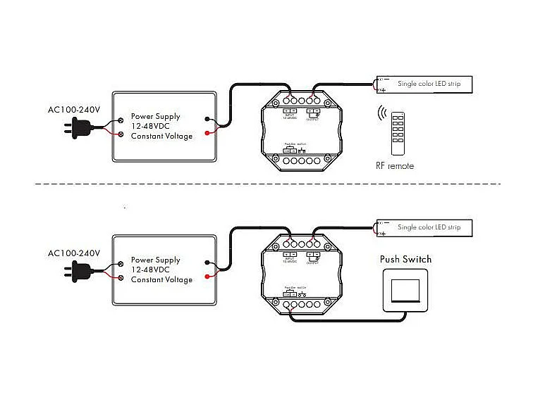 Module de Variation LED RF 12/48V pour Ruban LED Monochrome Compatible avec Bouton-Poussoir Blanc