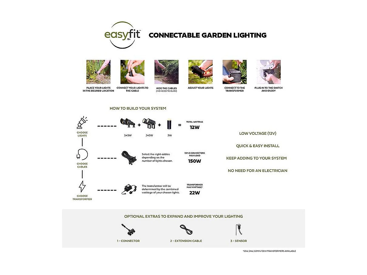 Foco Exterior LED 6W con Pincho Palm EasyFit 12V Negro