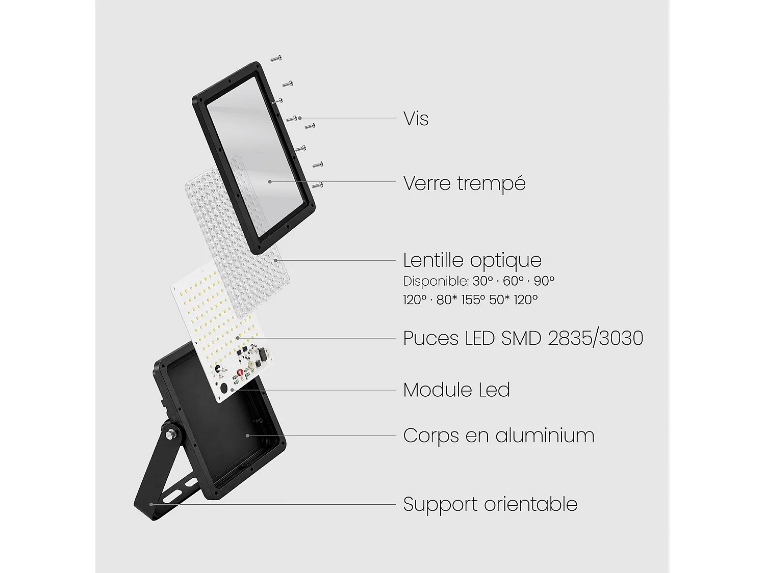 Foco Proyector LED 200W Regulable 0-10V 170 lm/W IP65 ELEGANCE Slim PRO Blanco 5000K Asimétrica 80ºx155º Blanco Frío