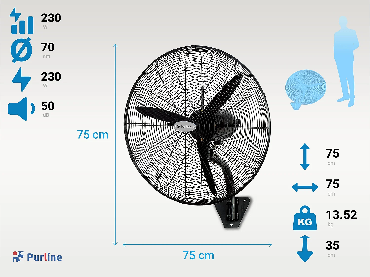 Ventilateur mural industriel 230W avec pales en aluminium
