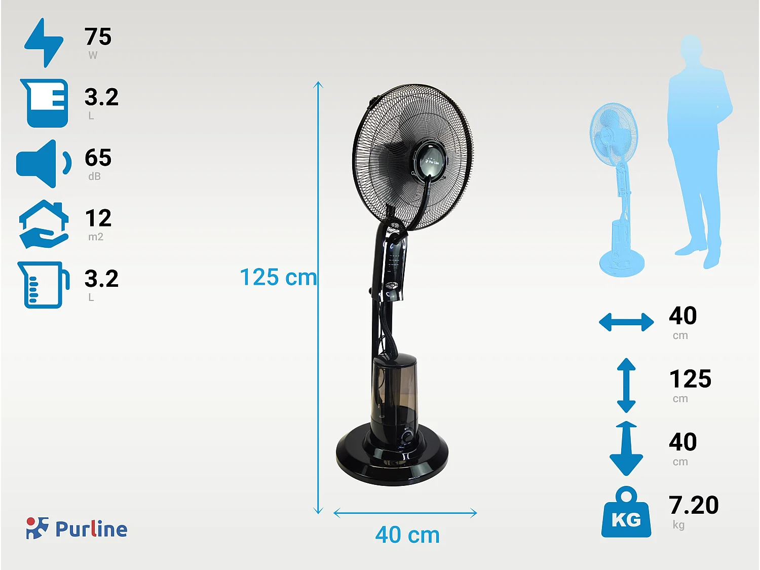 Ventilateur brumisateur à haut débit et 3 vitesses