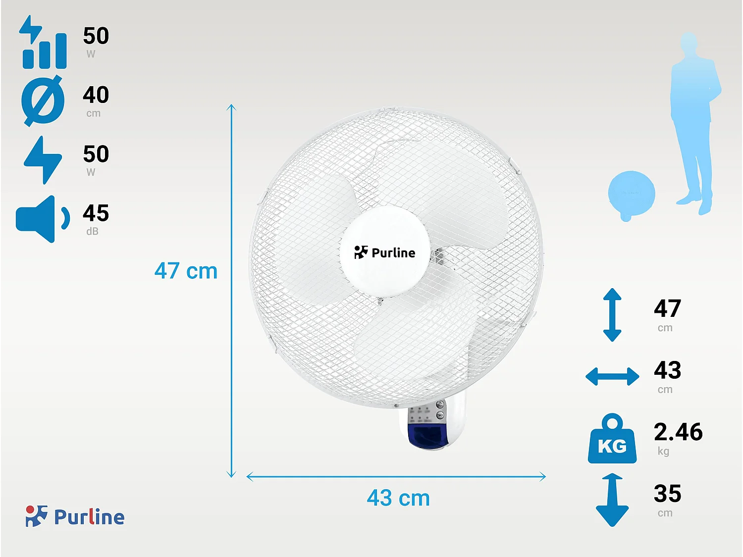 Ventilateur mural numérique avec commande