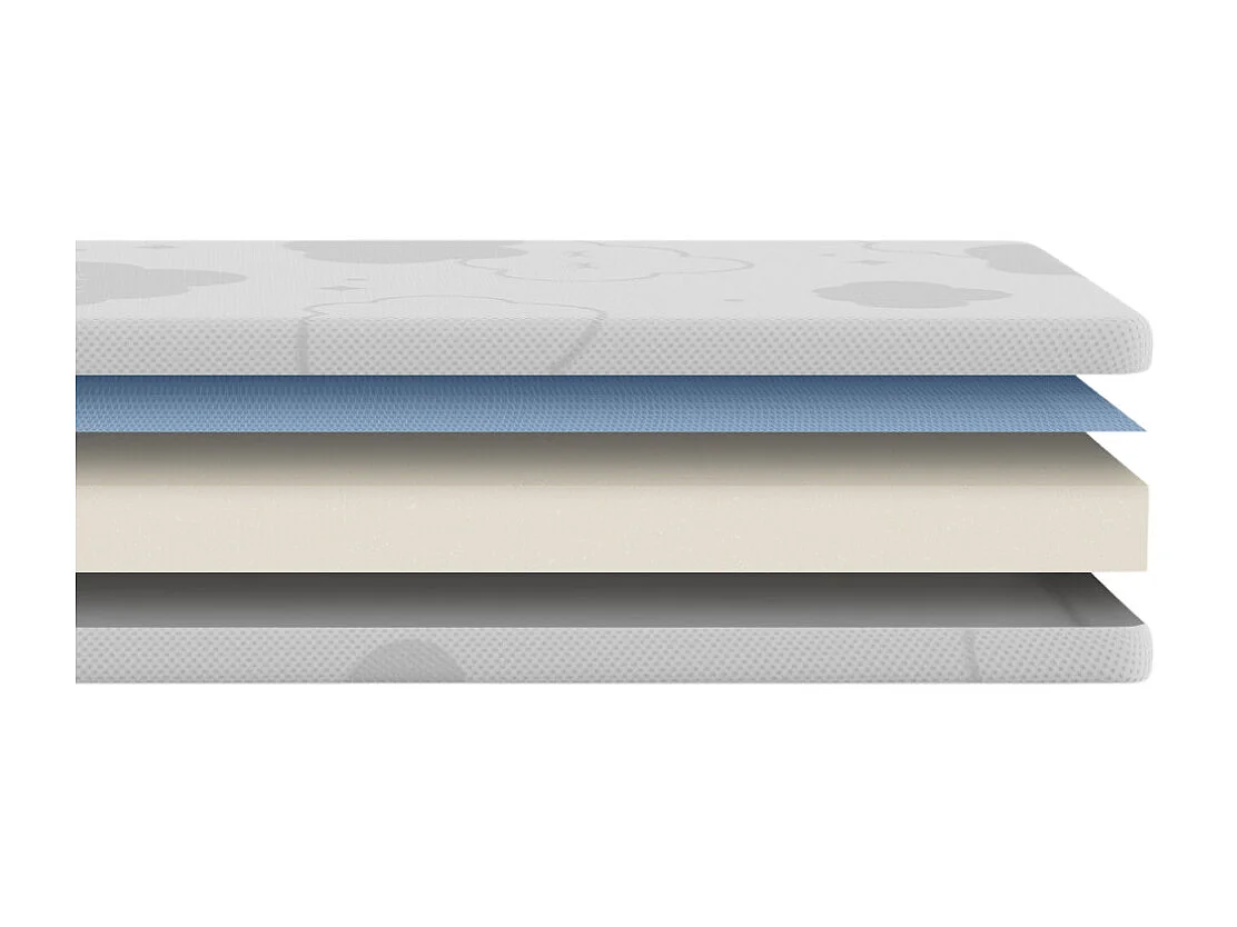 Matelas bébé Nuage 70 x 140 (cm)