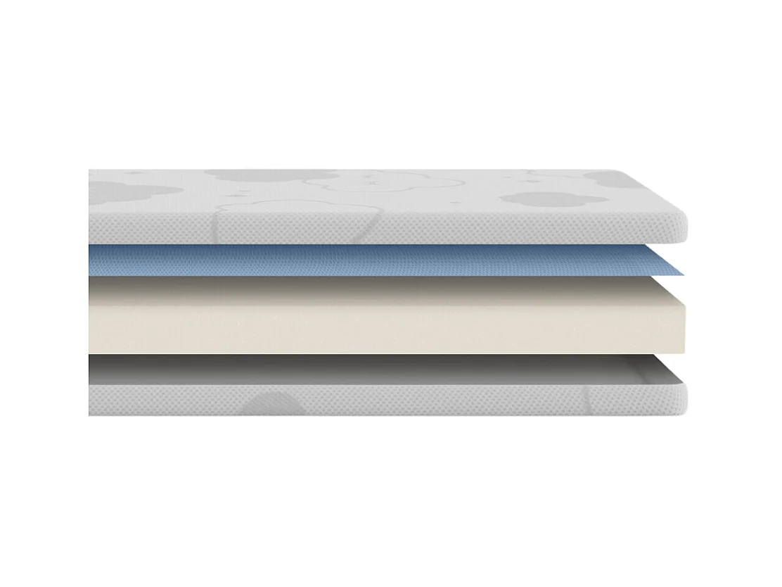 Matelas bébé Nuage 60 x 120 (cm)