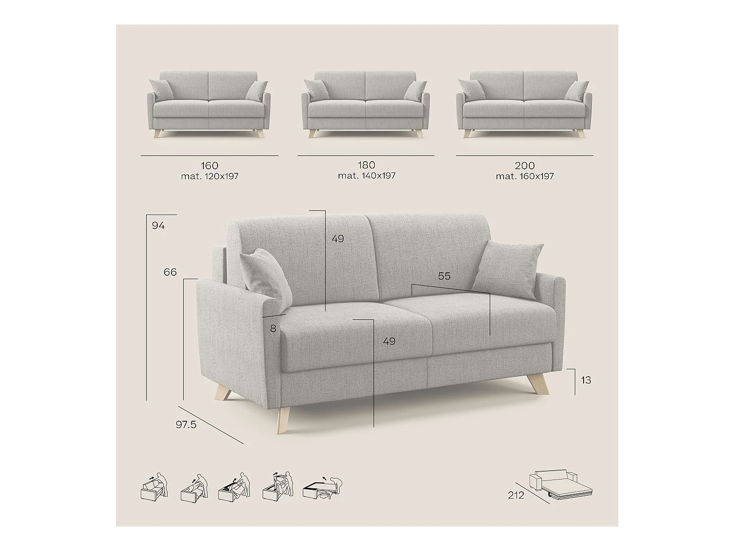 Edgar Sofá cama convertible en tela FELIS impermeable 200 cm (mat. 160x197) Gris