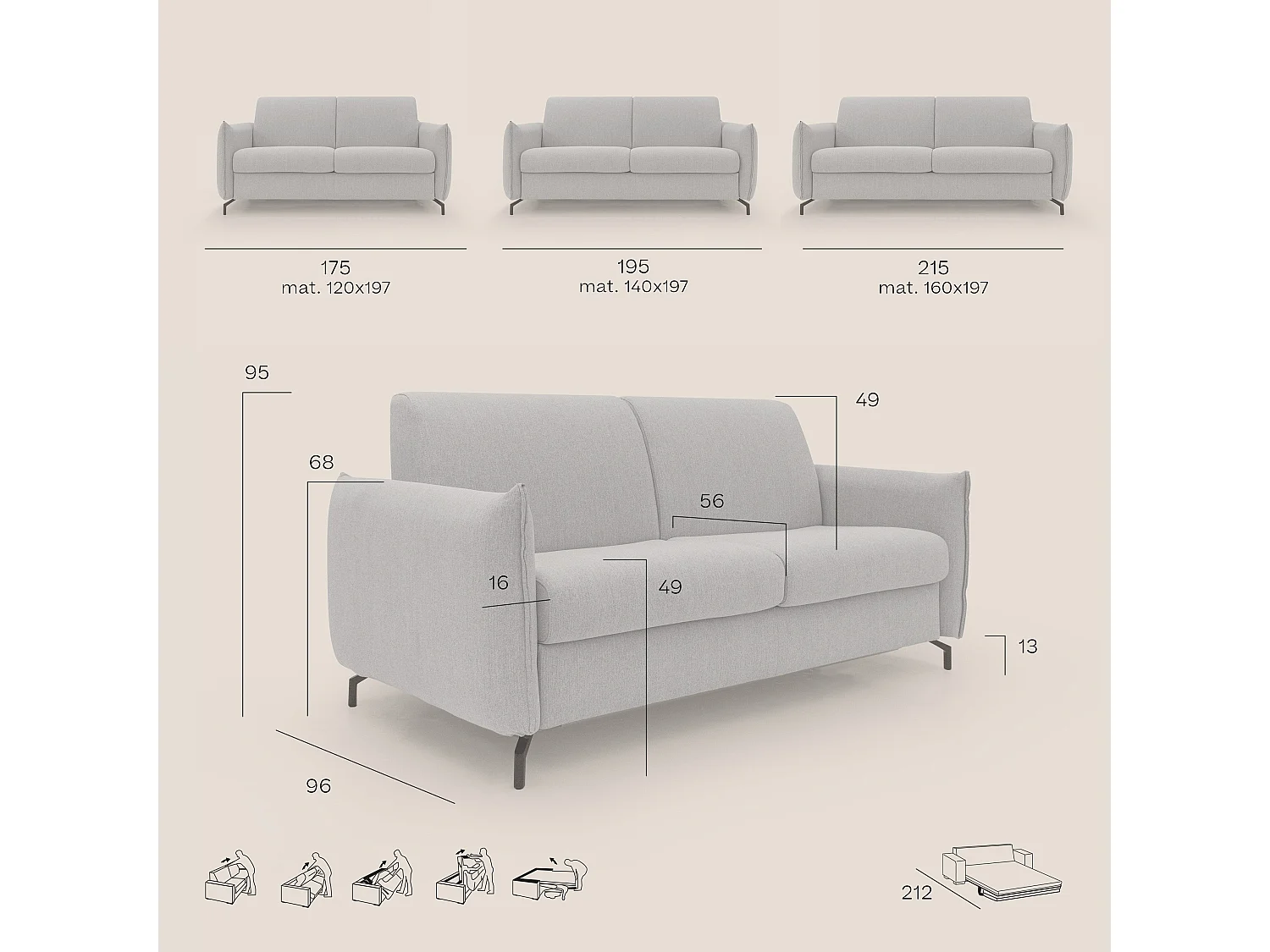 Scarlet Divano letto in tessuto misto cotone impermeabile T19 195 cm (mat.140x197) antracite