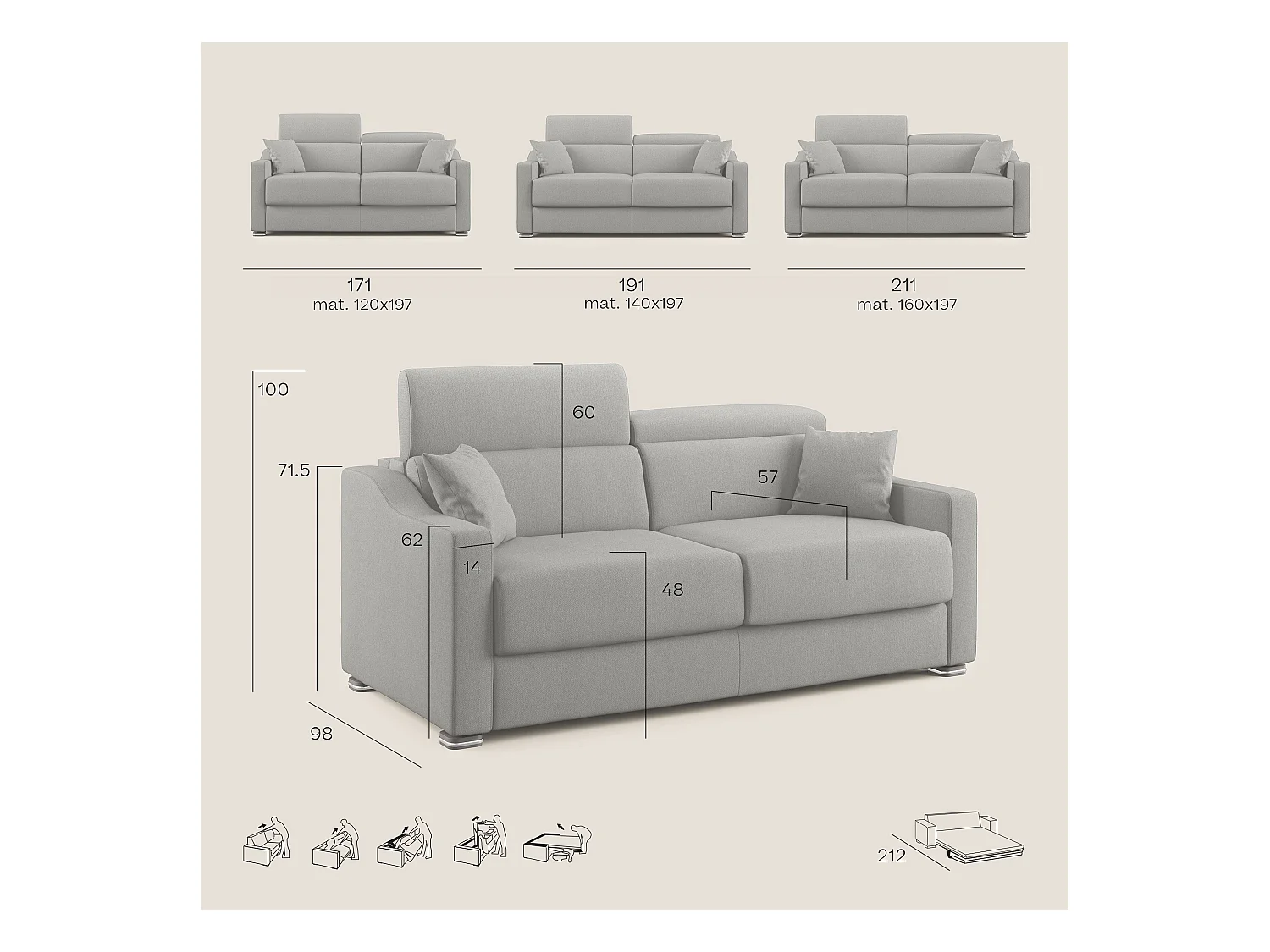 Amber Schlafsofa aus schmutzabweisendem Stoff T05 191 cm (mat. 140x197)  rot