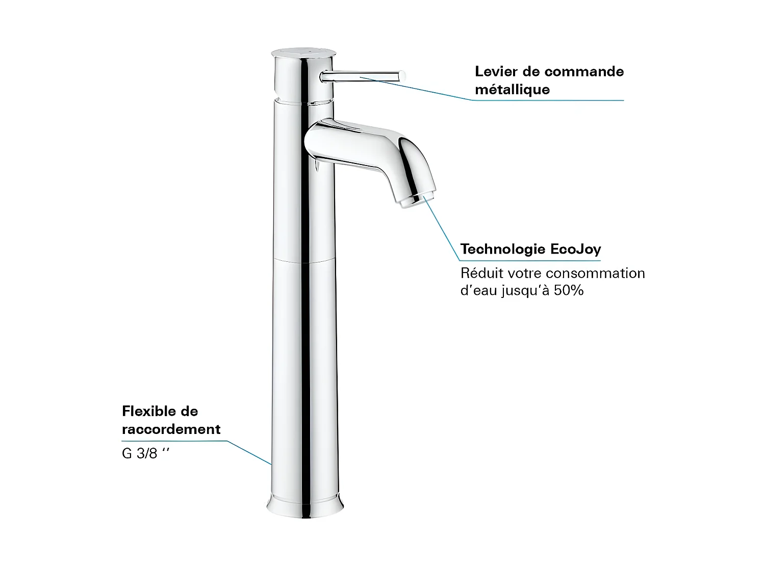 Mitigeur vasque GROHE Quickfix Start Classic taille XL chromé