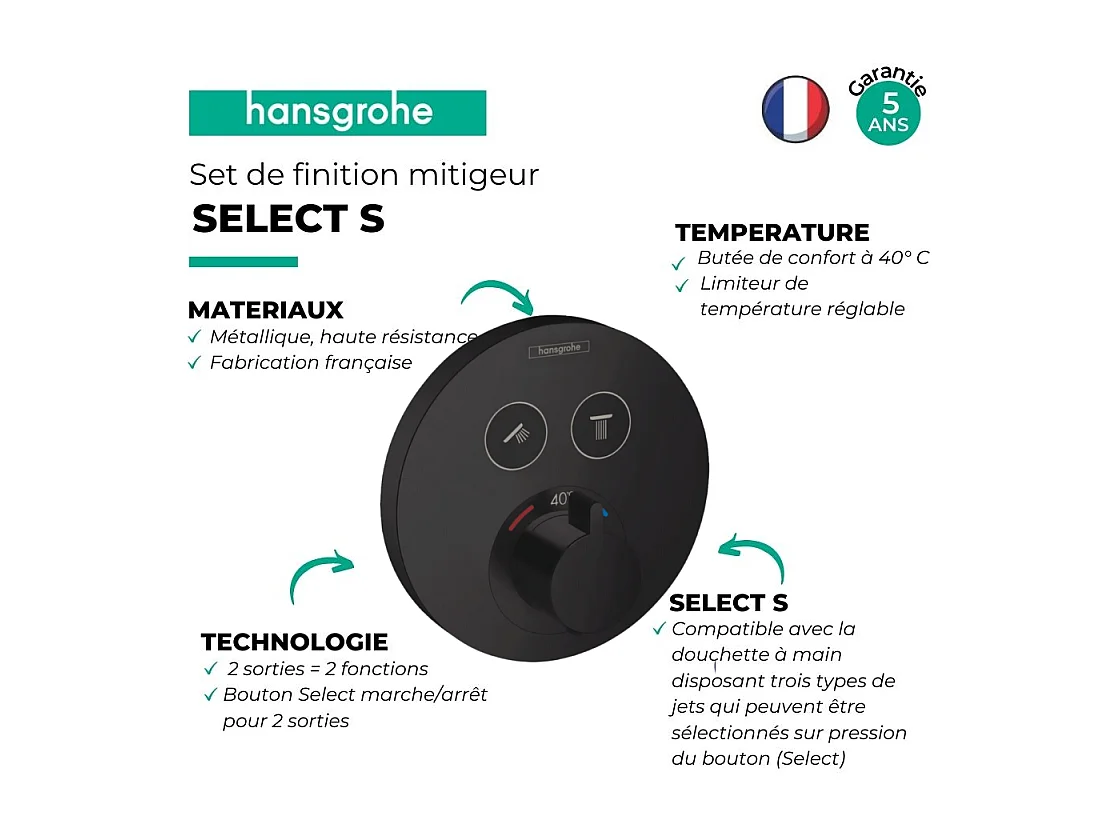 HANSGROHE ShowerSelect S frente para mezclador termostático empotrado negro mate