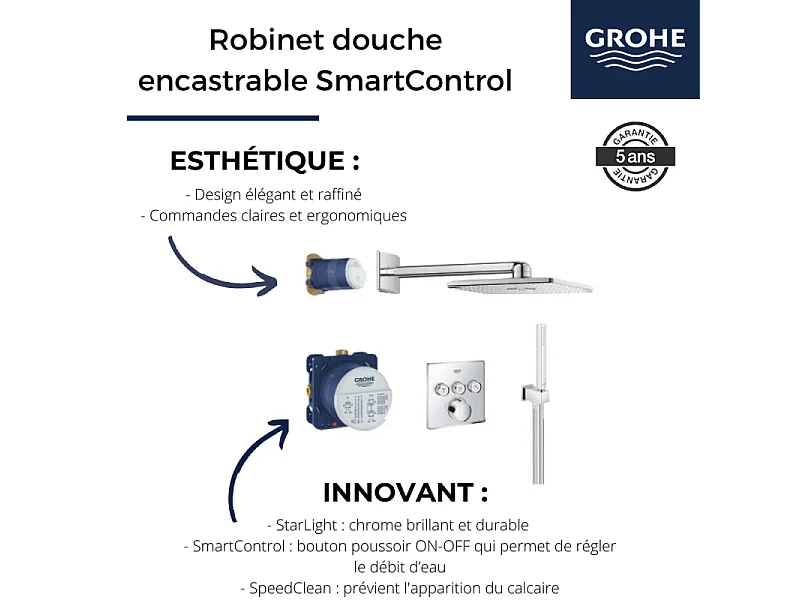 GROHE Ensemble douche encastrable SmartControl avec nettoyant robinetterie GrohClean