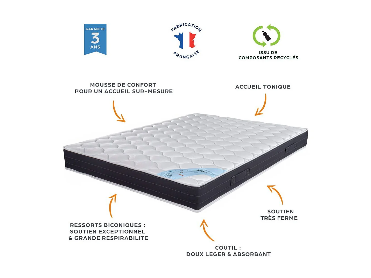 Matelas ressort + Sommier SR9 Deco 140x190 Rubis - Hauteur 21 cm - Soutien très ferme