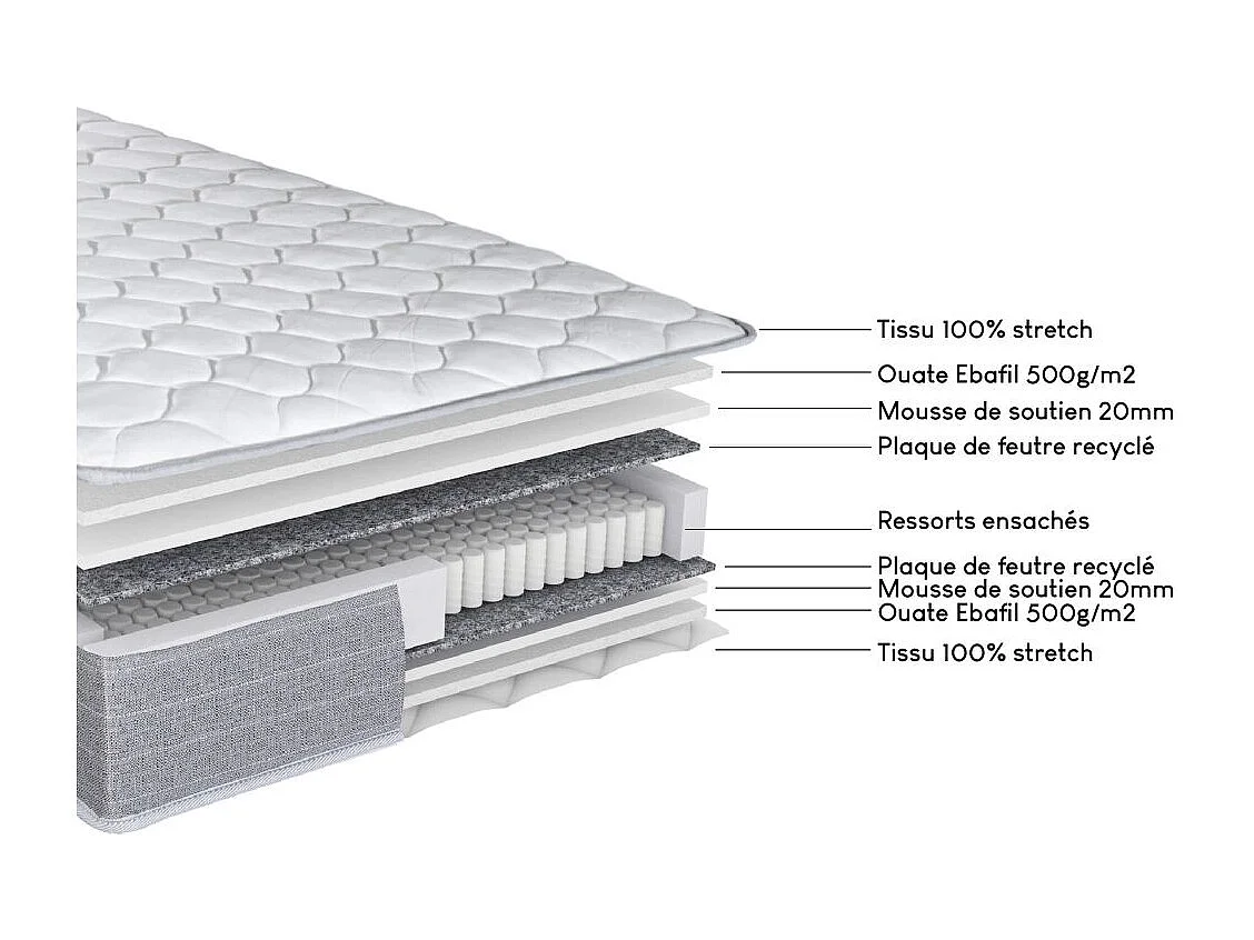 Matelas ressort + Sommier SP18 Volcan 160x200 Record - Hauteur 20 cm - Soutien ferme