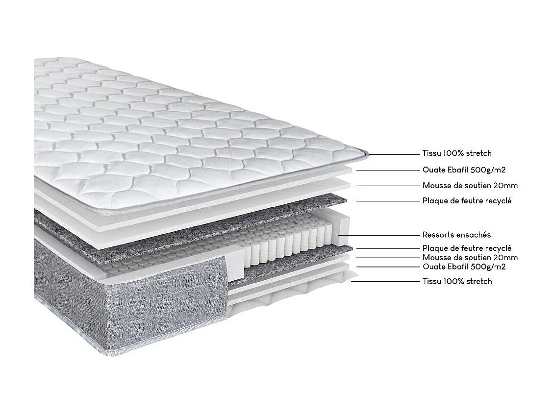 Matelas ressort + Sommier SR9 Deco 140x190 Record - H. 20 cm - Soutien ferme