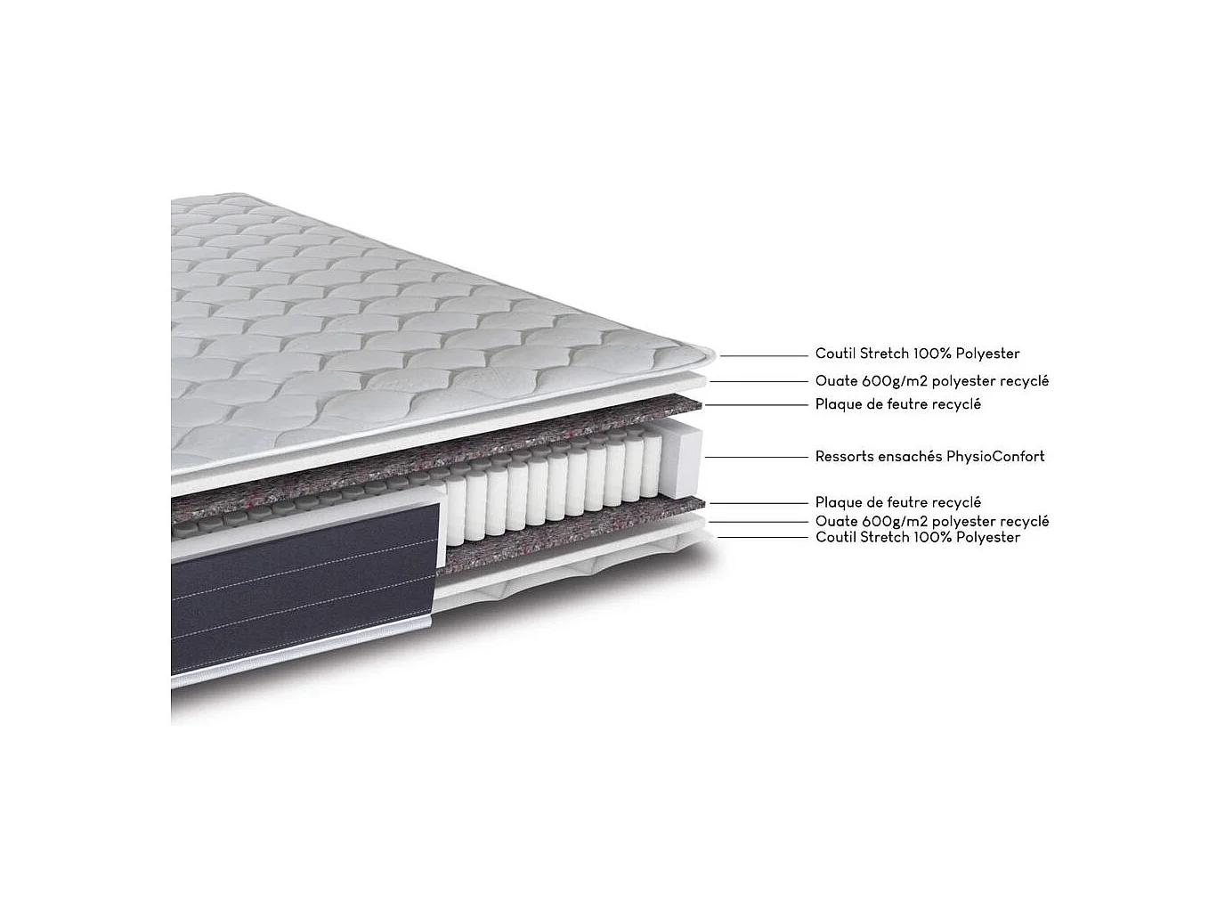 Matelas ressort + Sommier SR15 Volcan 140x190 Rhodes - H. 24 cm - Soutien ferme