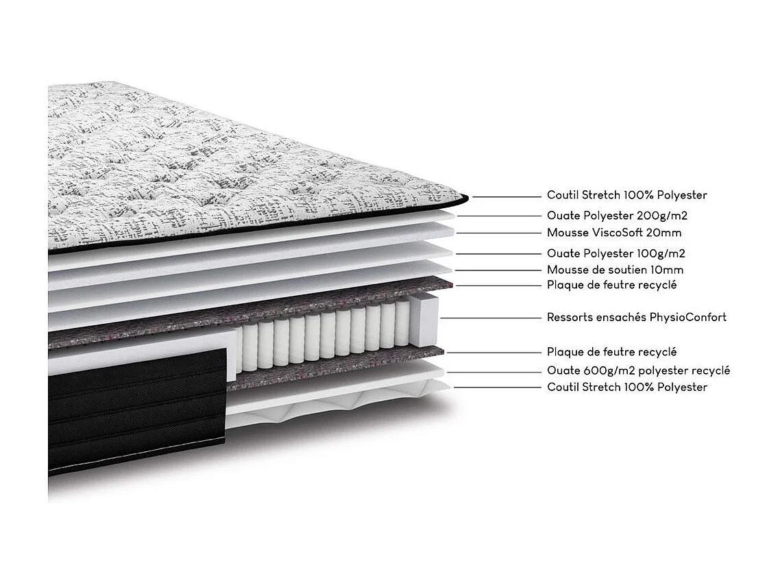Matelas + Sommier SR9 Deco 140x190 Black Mattress - H. 25 cm - Soutien équilibré